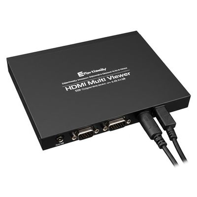 Kelola Berbagai Sumber dengan Mudah dengan Output HDMI Multi Viewer Impedansi SDI 75Ω dan Lainnya