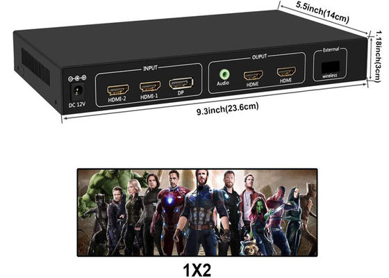 4 Port 4K HDMI Video Wall Prosesor Untuk Tampilan Multi Layar 2X2 1X2