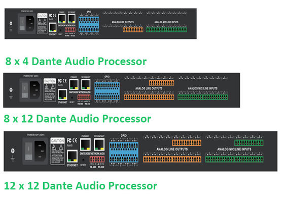 Pengolahan Multichannel Dante Audio Matrix Controller Pengaturan Audio Equalizer