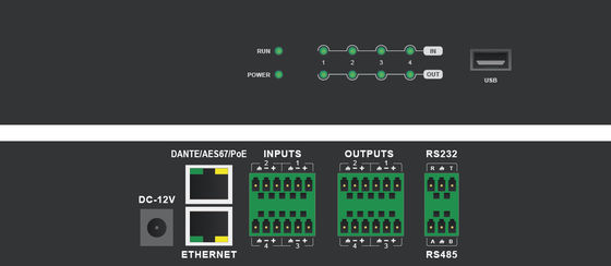 Real-Time Dante Audio Controller untuk Aplikasi Broadcast dan Recording