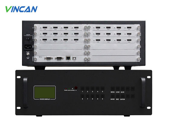 Multi-Window Capability Modular Video Wall Controller dengan Port Output DVI