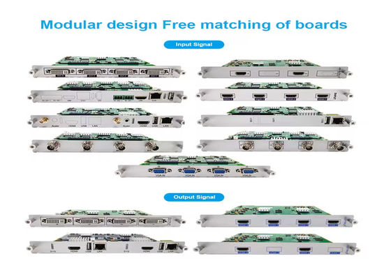 8K60 Video 16 In 16 Out Prosesor Video Kualitas Tinggi 1x4 2X2 3X2 Video Wall Controller