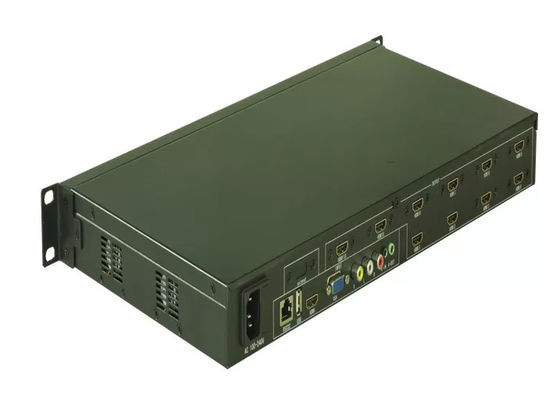 LCD Video Wall Controller Kontrol yang ampuh untuk pengaturan multi-Layar