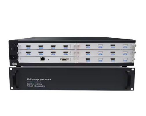 Skalable HDMI Modular Video Wall Controller - Display System yang dapat disesuaikan