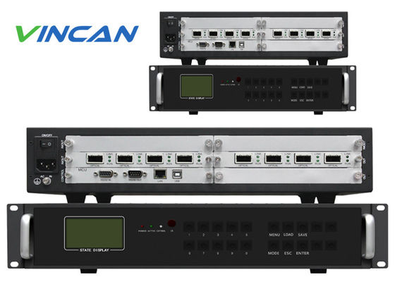 Modular Video Wall Controller - Konfigurasi Fleksibel & Pemrosesan Real-Time