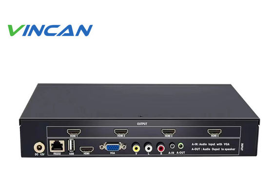 4K LCD Video Wall Controller ️ Layout Multi-Screen dan Pengolahan Gambar Lanjutan