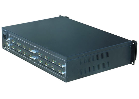 Sumber Daya HDMI Matrix Switcher 8x8 4x4 Dengan Dukungan Audio Dan AC