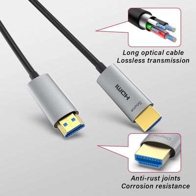 Kabel serat optik HDMI 1080P profesional dengan HDCP V2.3 dan tingkat refresh rate 60Hz yang didukung