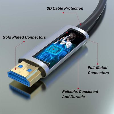 Kabel Optik 4K HDMI Terbaik untuk Home Theater dan Gaming