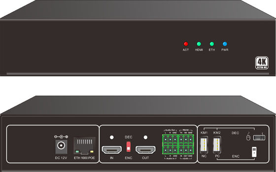 Secure IP KVM Switch dengan Dual-port secure KVM, mendukung enkripsi SSL dan akses BIOS jarak jauh