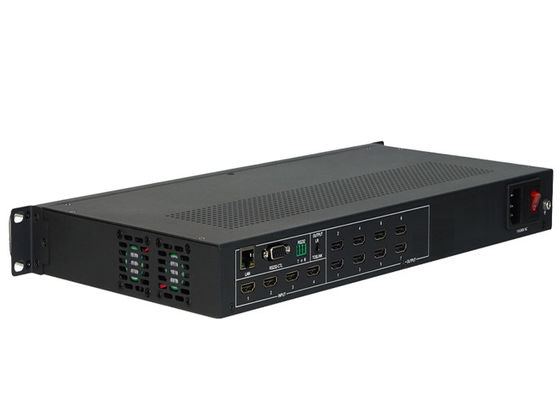 Multi-Screen HDMI Video Wall Controller - Dukungan Layout dan Konfigurasi Fleksibel