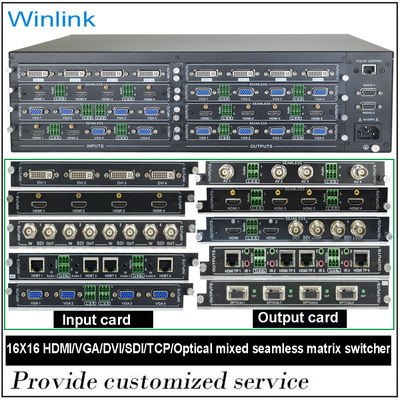 16x16 HDCP1.4 HDMI Matrix Switcher RS232 IR Control mendukung TV 3D