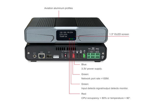 Aliran ganda (kompresi dangkal + kompresi dalam) av akses terbaik 4k kvm melalui IP extender