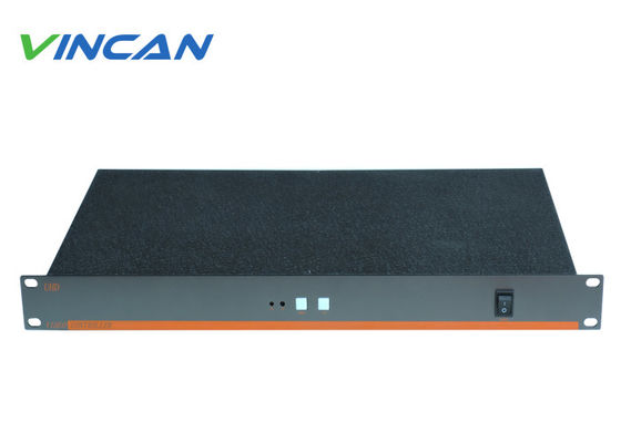 Pengontrol Dinding Video HDMI 4K 1 In 9 Out untuk Penataan Tampilan LCD 3x3