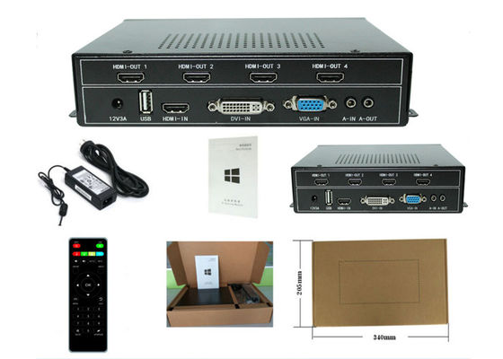 4K HDMI Video Wall Controller - Menakjubkan High-Definition Multi-Screen Display