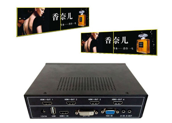 1x2 2x2 Digital HDMI Video Wall Controller Untuk Tampilan Multi TV