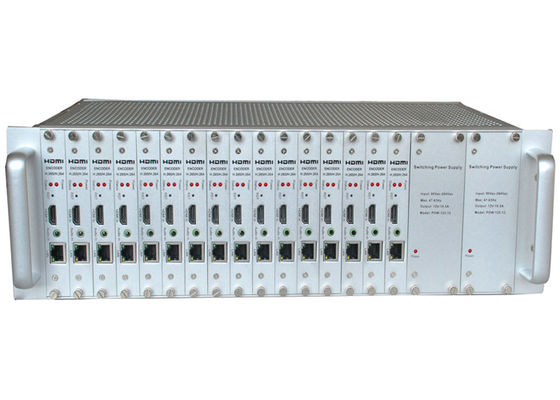 16 Saluran HDMI 3G SDI Encoder Untuk Sinyal Video Definisi Tinggi