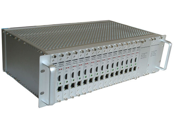 16 Saluran HDMI 3G SDI Encoder Untuk Sinyal Video Definisi Tinggi
