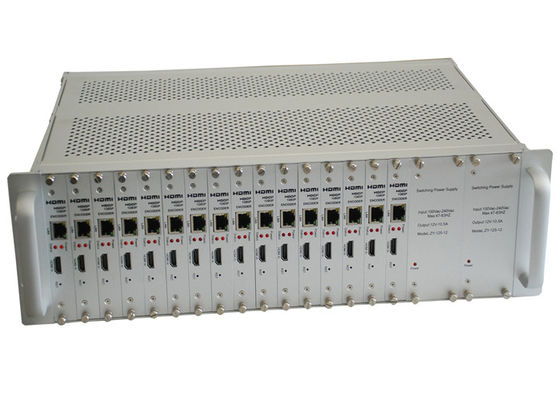 16 Saluran HDMI 3G SDI Encoder Untuk Sinyal Video Definisi Tinggi
