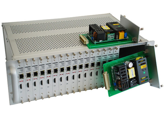 16 Saluran HDMI 3G SDI Encoder Untuk Sinyal Video Definisi Tinggi