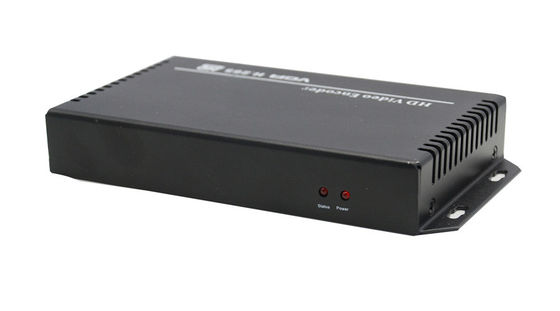Encoder Video MPEG4 HDMI