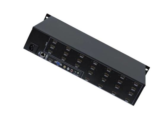 Controller Video Wall HDMI yang ampuh untuk operasi ruang kontrol