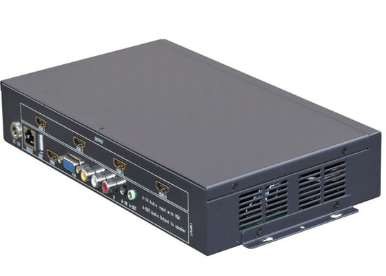 Pengontrol Dinding Video LCD 1x2