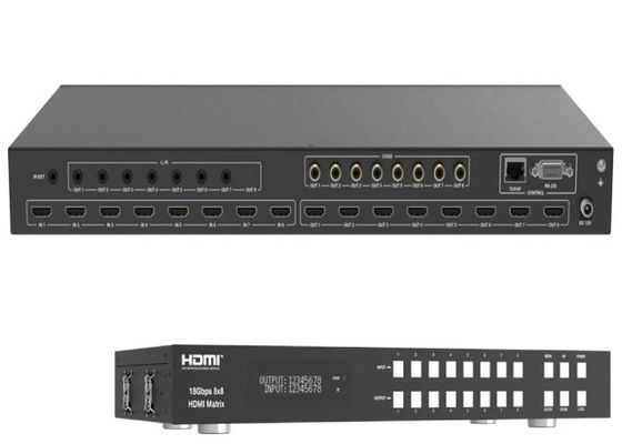 Pengalih Matriks HDMI HDCP2.2
