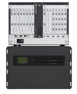 7U RS485 RS232 4K Video Wall Controller Output HDMI 18 Ch 1080P