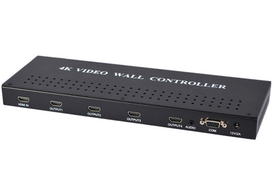 1 IN 4 OUT 4K HDMI 1.4 Prosesor 2X2 1X2 2X1 1X3 3X1 1X4 4X1 Mode