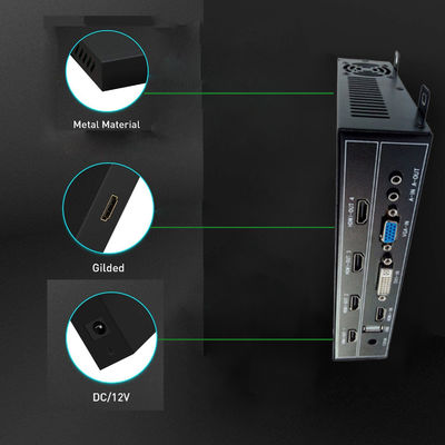 1080P 2x2 HDMI Video Wall Controller 1x4 Prosesor Dinding Video HDMI