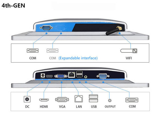2.4G WiFi BT4.0 10.1 "Komputer Layar Sentuh Industri
