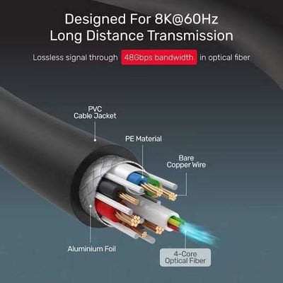 Berkinerja tinggi Audio dan Video HDMI Kabel Serat Optik hingga 4K 10m 50m