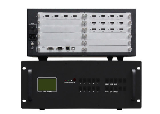 3.5U Casing Modular Video Wall Controller 3x4 Dengan Catu Daya Ganda