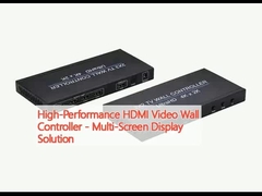 Pengendali Video Dinding HDMI Berkinerja Tinggi - Solusi Tampilan Multi-Layar