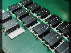 12G SDI Optical Extender ∙ Ultra-Clear, Lossless Transmission