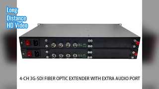 Video Andal 4-Ch 3G-SDI Fiber Extender